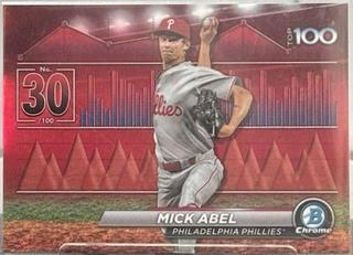 Mick Abel