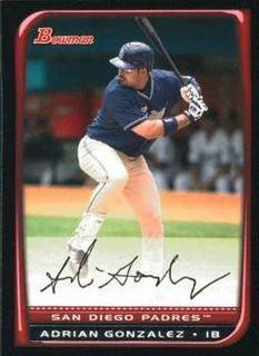 Adrian Gonzalez