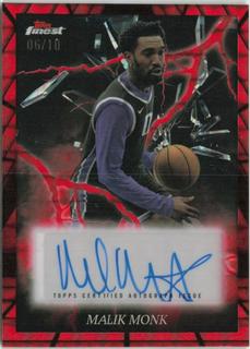 Malik Monk