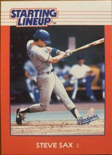 Steve Sax