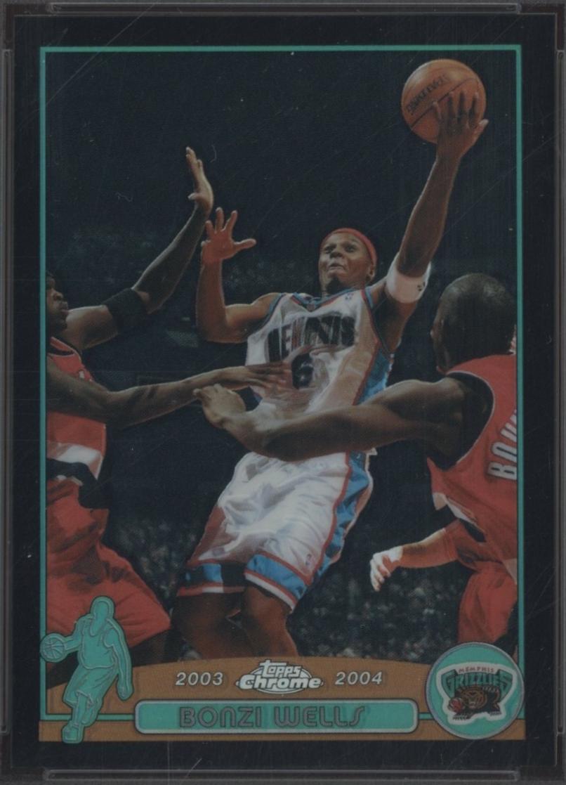 Bonzi Wells