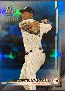 Miguel Andujar