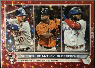 Gurriel / Brantley / Guerrero Jr.