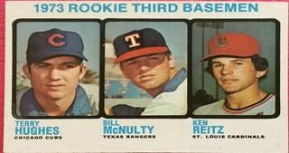 1973 Rookie Third Basemen