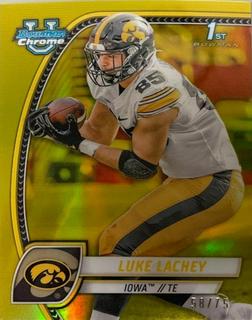 Luke Lachey