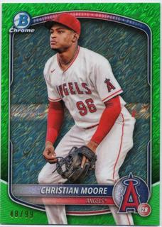 Christian Moore