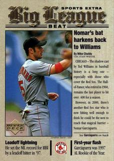 Nomar Garciaparra