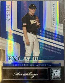 Max Scherzer
