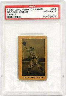 George Sisler