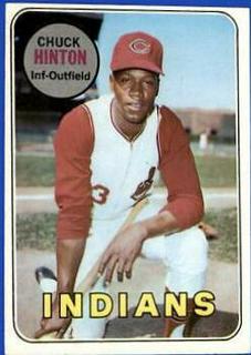 Chuck Hinton