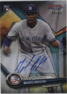 Miguel Andujar