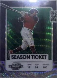 Jose Ramirez