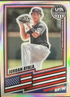 Jordan Ayala