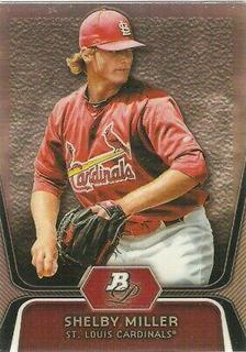 Shelby Miller