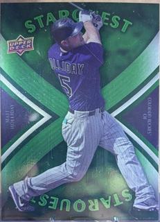 Matt Holliday