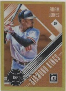 Adam Jones