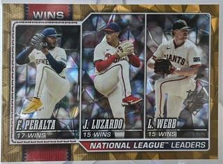 National League Leaders Wins