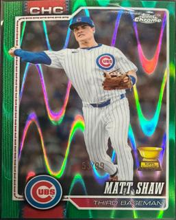 Matt Shaw