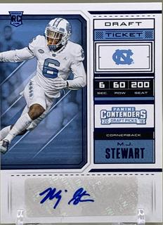 M.J. Stewart