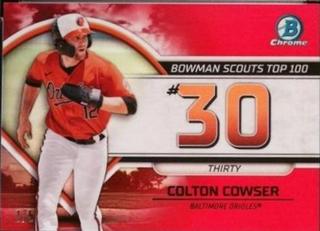 Colton Cowser