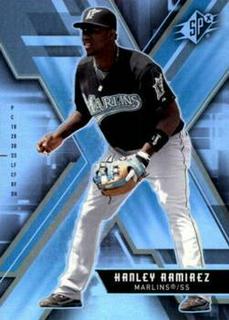 Hanley Ramirez