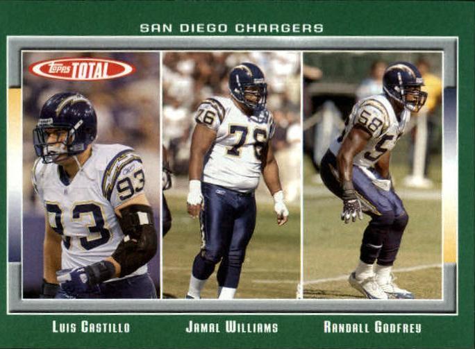 Jamal Williams, Randall Godfrey, Luis Castillo #111 Football Cards 2006 Topps Total