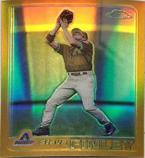 Steve Finley