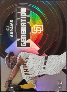 CJ Abrams