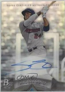 Miguel Sano