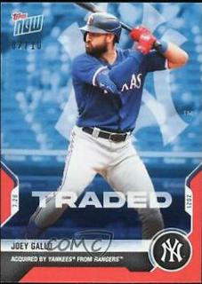 Joey Gallo