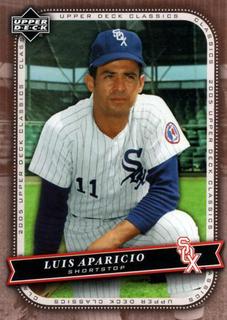 Luis Aparicio