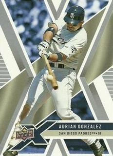 Adrian Gonzalez