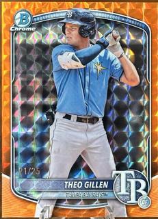 Theo Gillen