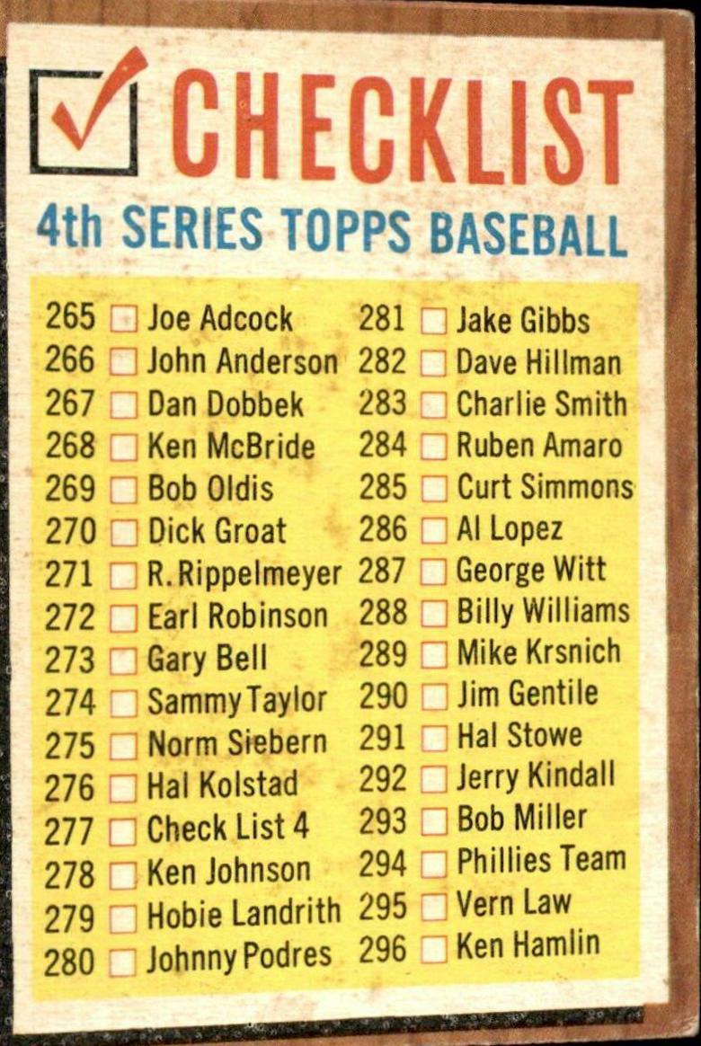 Checklist 265-352 #277 Baseball Cards 1962 Topps