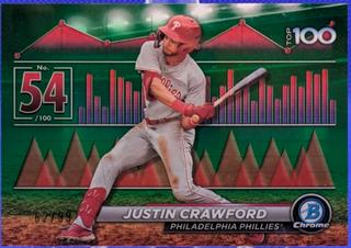 Justin Crawford