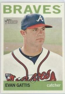 Evan Gattis
