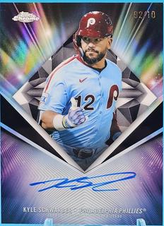 Kyle Schwarber