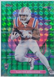 TreVeyon Henderson