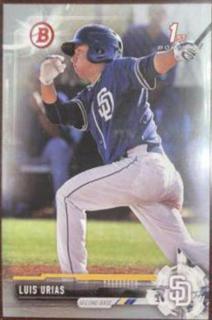 Luis Urias
