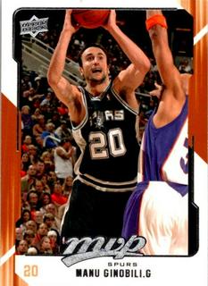 Manu Ginobili