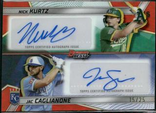 Nick Kurtz / Jac Caglianone