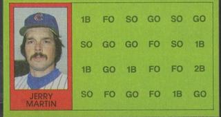 Jerry Martin, Pete Rose, Steve Henderson