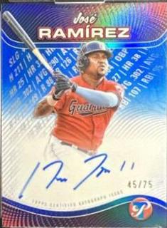 Jose Ramirez