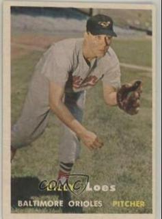 Billy Loes