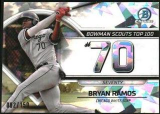 Bryan Ramos