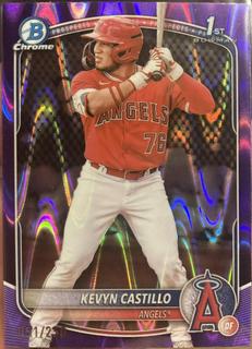 Kevyn Castillo