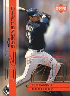 Ken Caminiti