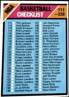 Checklist 111-220