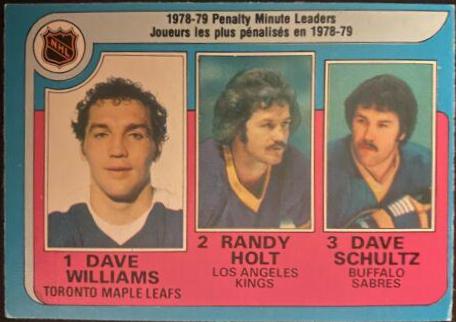 Penalty Minute Leaders #4 Hockey Cards 1979 O-Pee-Chee