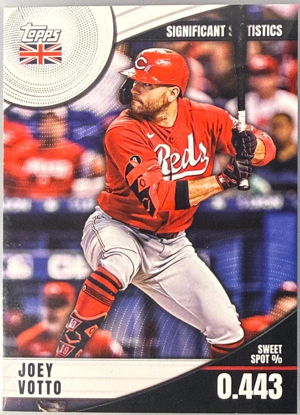 Joey Votto #SS-14 2022 Topps UK Edition Baseball Significant Statistics